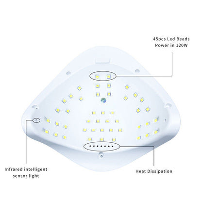 Anti-Darkening Nail Dryer UV LED